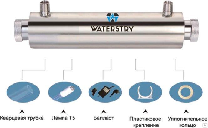 УФ Стерилизатор WATERSTRY UVLite 6GPM 34 25W